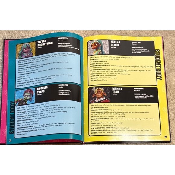 Monster High Fearbook Hardcover 2024 - Picture 10 of 13